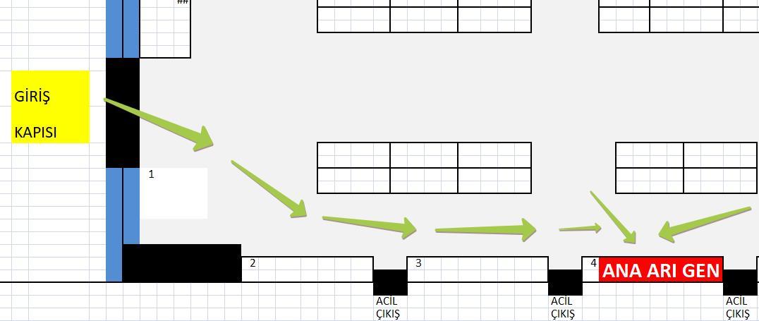 2020 yılı arıcılık fuarı ana arı gen 1