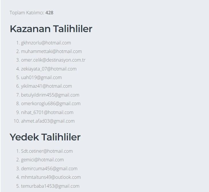 2022 ana ari kampanya sonuclari