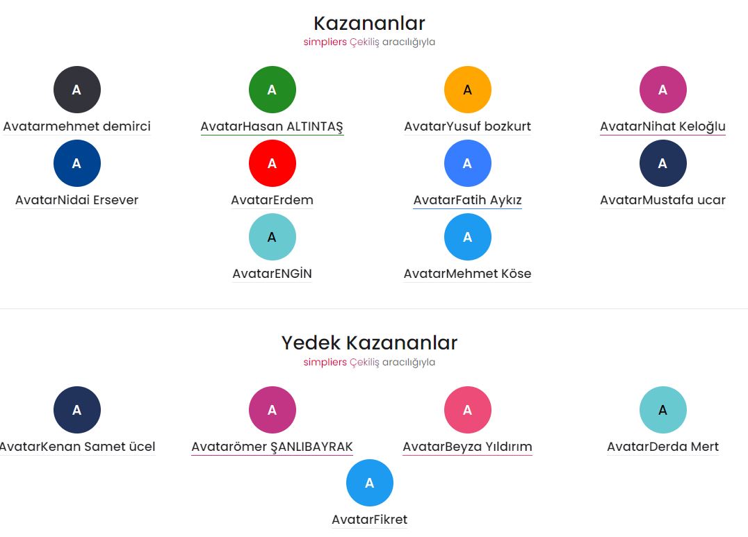 2023 yili ana ari kampanya sonuclari belli oldu